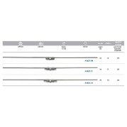 DISYUNTOR RAPIDE ANATOMIQUES AVEC BRAZOS ORTOGONALES 1 Ud
