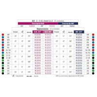 BRACKETS METALLIQUE MINI JAZZ ROTH KIT 20 unites