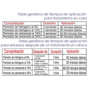 QUICKWHITE HOME UNIT PC 16%