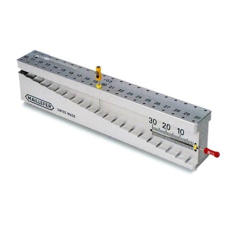 ENDO M-BLOC