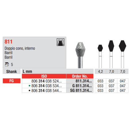 FRAISE BARIL FG 811-314 5 unites