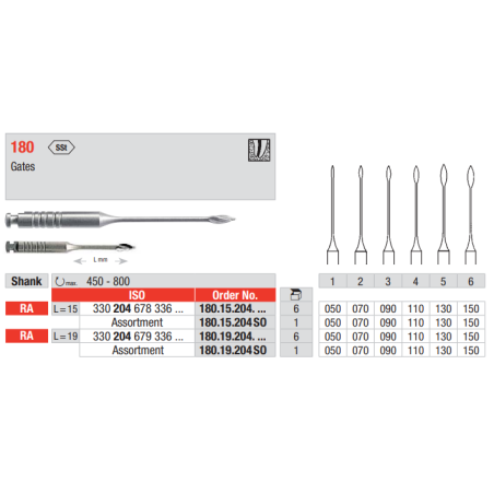 FRAISE ENDODONTIE FORET GATES Nº5 180-19-204-130 6 unites