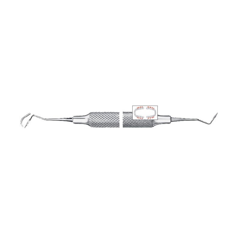 SCALER 969/204S