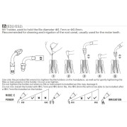 INSERT ENDO 95º E2