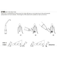 INSERT ENDO DIAMANT ED10D POUR SATELEC