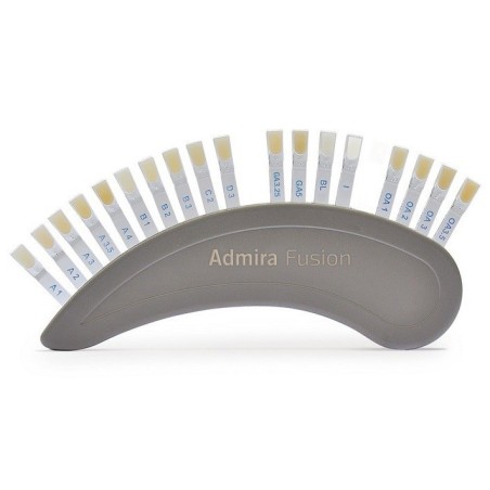 ADMIRA FUSION GUIDE COULEUR