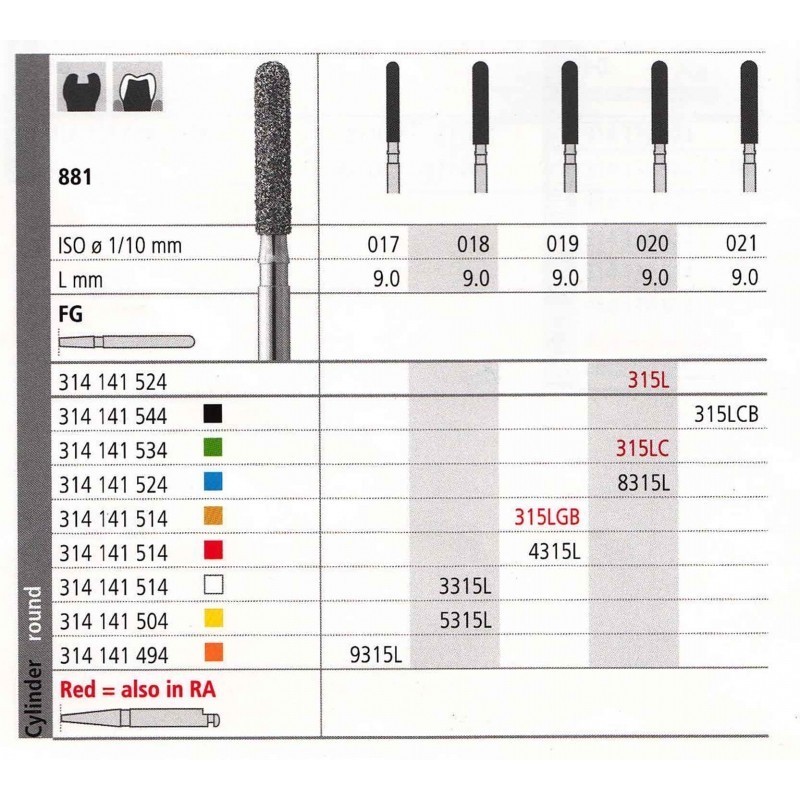 FRAISES DIAMANT 881 018 FG GRAIN FINE 6 unites