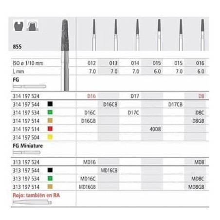 FRAISES DIAMANT C 855 016 FGSS GRAIN EPAIS 6 unites