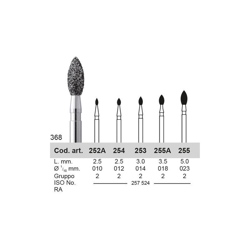 FRAISES DIAMANT 368 022 CA GRAIN FINE 6 unites