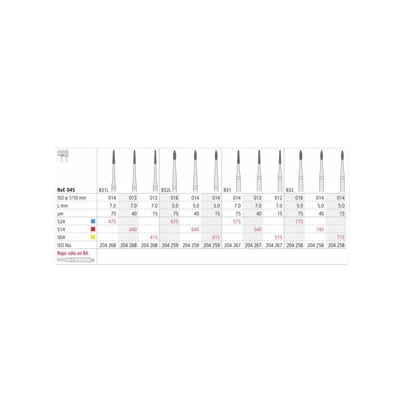 FRAISES DIAMANT 832 014 CA PERIO GRAIN FINE 3 unites