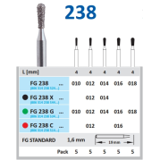 FRAISE LONGUE FG 238 5 unités