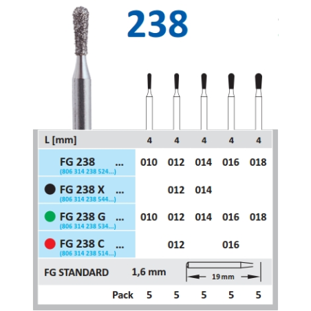 FRAISE LONGUE FG 238 5 unités