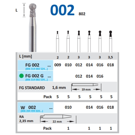FRAISE DIAMANTE FG 002 5 unités