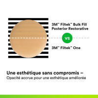FILTEK ONE 20 x 0,2 g