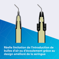 FILTEK SUPREME FLOWABLE 2x2g
