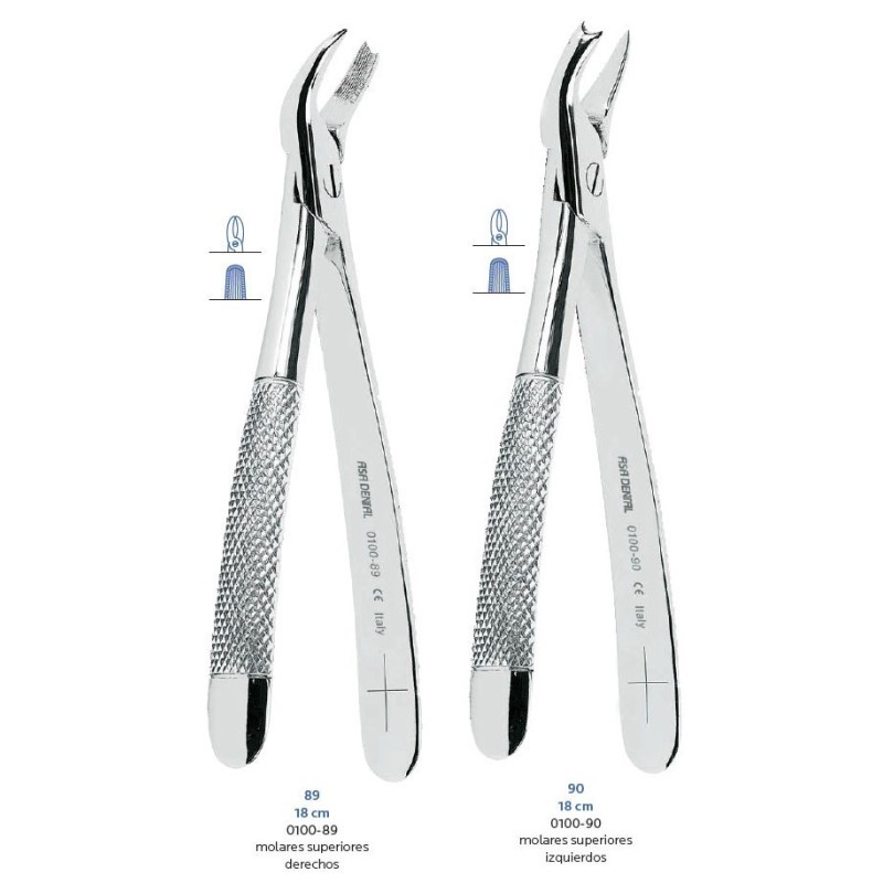 FORCEPS MOLAIRES SUPERIEURES ASA