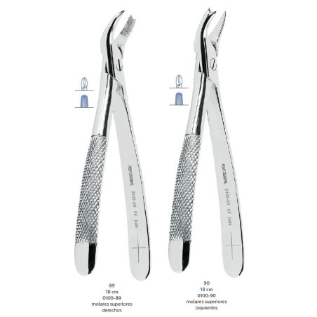 FORCEPS MOLAIRES SUPERIEURES ASA